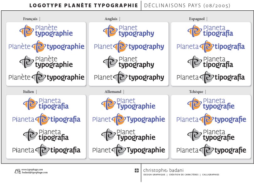 Logos de Planète typographie en différentes langues européennes