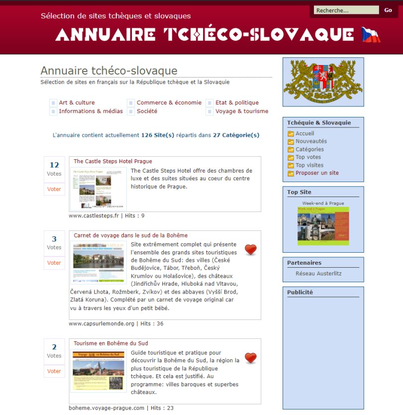 Annuaire tchécoslovaque